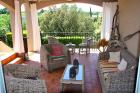 Bed & Breakfast COLLIAS / UZES