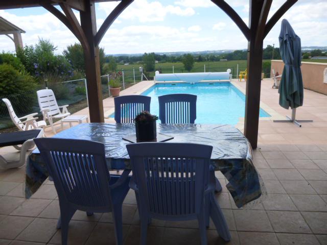 CHAMBRE AVEC PISCINE - Camera-Pension CHAMBRE AVEC PISCINE - Camera-Pension