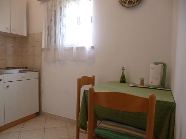 3 manja ap. za 2 i 3 os. - Room-Guesthouse Surrounding