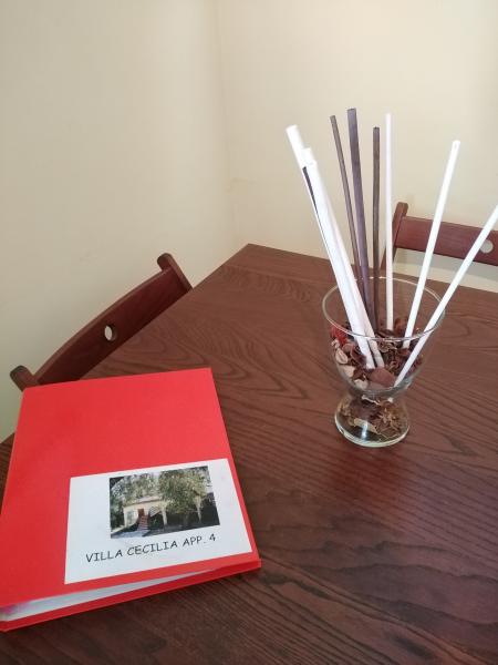 Photos for house 3248