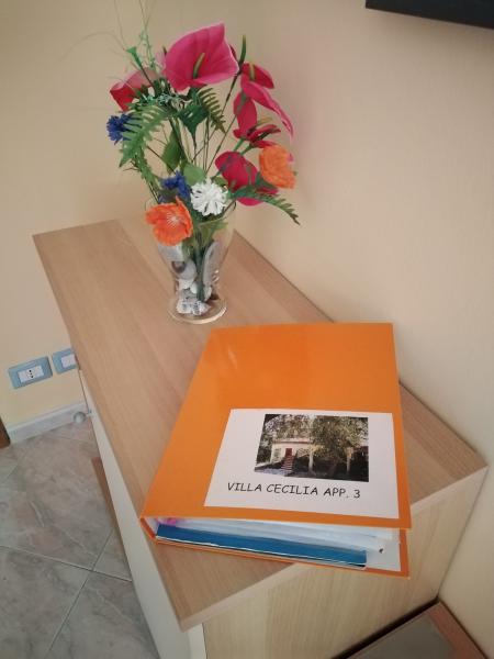 Photos for house 3248