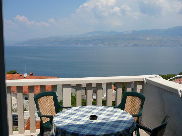 Photos for house 7281