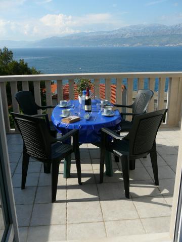 Photos for house 7281