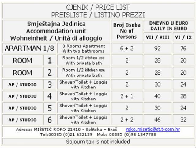 Photos for house 150174