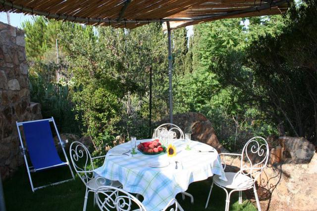 Photos for house 508164