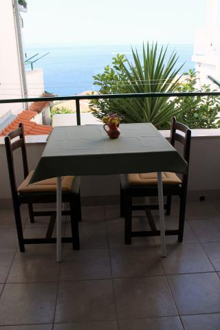 Photos for house 641142