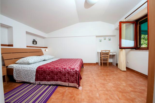 Photos for house 641863