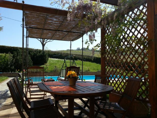 Photos for house 642028