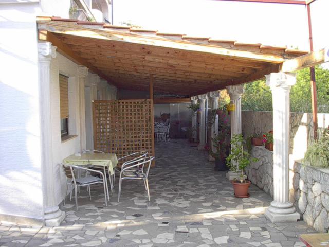 Photos for house 642034