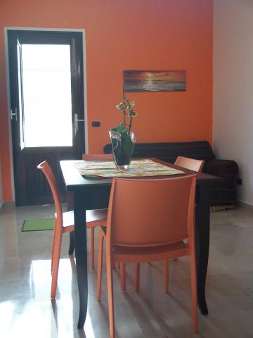 Photos for house 642131