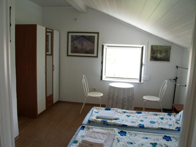 Photos for house 642626