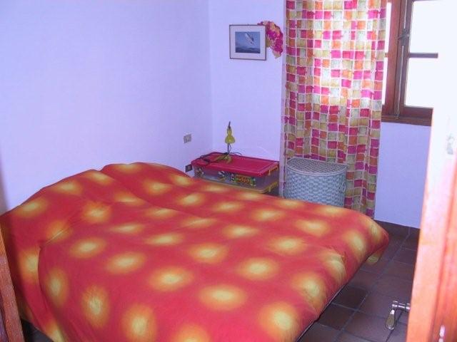 Photos for house 642910