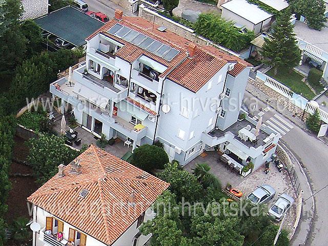 Photos for house 643243