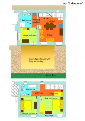 Photos for house 643468