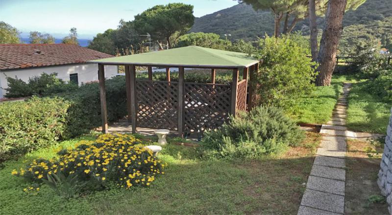 Photos for house 644017