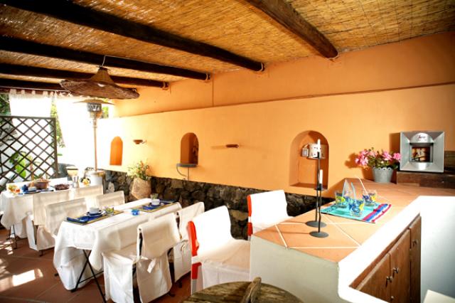 Photos for house 640745